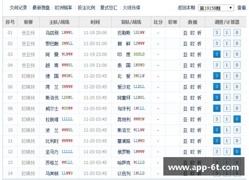 欧洲杯预选赛：40强赛程、分组与球队实力分析