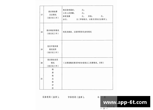 青少年体育俱乐部创建申请书草拟