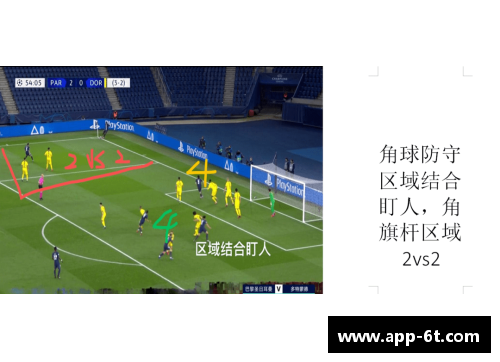 球员比赛数据分析与应用技术