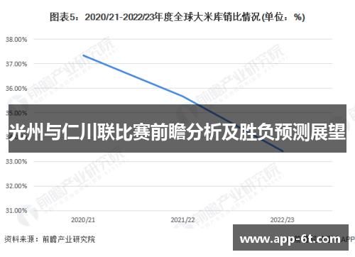 光州与仁川联比赛前瞻分析及胜负预测展望